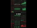 AI Trading Takeover #shorts