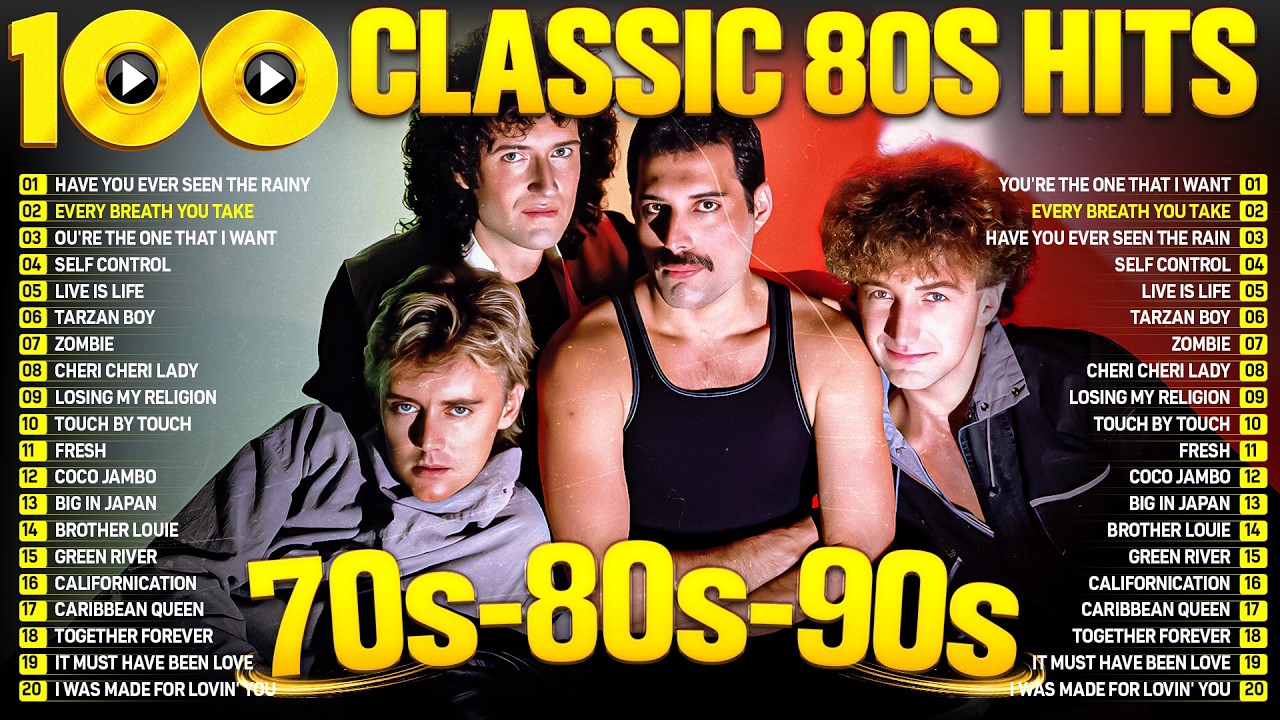 Best of 80s Music Legends - Madonna, Michael Jackson, Cyndi Lauper, Modern Talking, Laura Branigan..