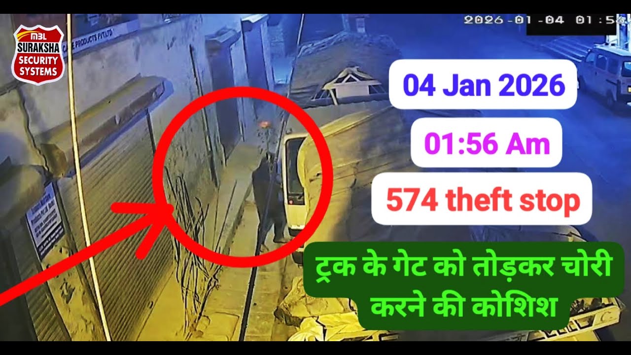 LIVE पकड़ में आया चोर 😱574 Success Suraksha Security Live Monitoring, Delhi