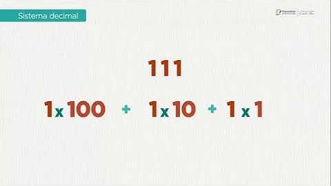 Sistema binario - Electrónica Digital