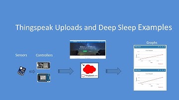 Tech Note 051 - Thingspeak Uploading and Deep Sleep using an ESP32 or ESP8266