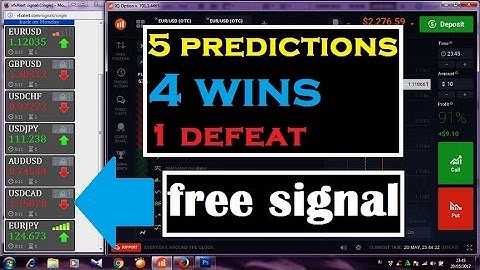 IQ Option 4 : 1 predictive accuracy || Free signal + Awesome Oscillator