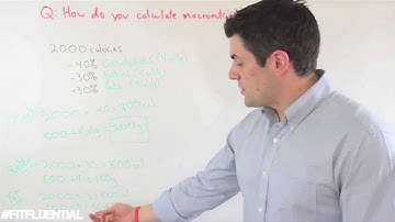 How to Calculate Macronutrients - aka Macros #iifym