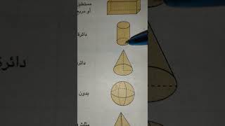 الاشكال ثلاثية الأبعاد الاسطوانة مخروط والكرة