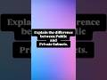 Public & Private Subnets#VPC #Subnets #InterviewTips #CloudComputing #AWSforBeginners #TechInterview