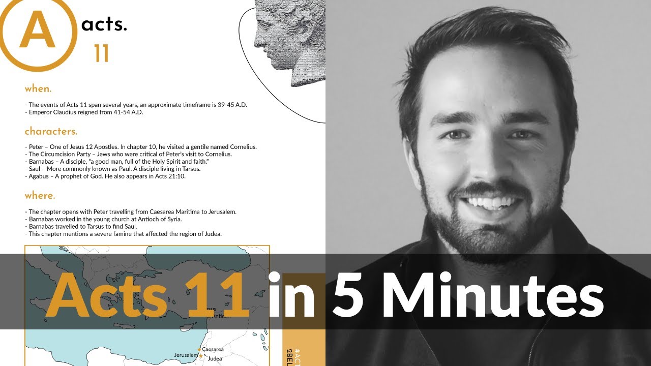 Acts 11 in 5 Minutes - 2BeLikeChrist