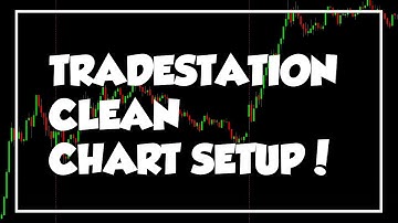 Clean Tradestation Chart Setup - In a Matter of a Few Minutes