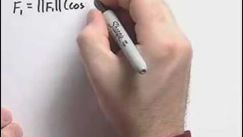 Ch.8_#26_ChapterTestPrepVideos_Sullivan_PrecalcUC.CTF.2e.mov