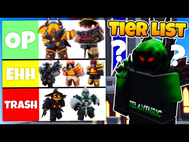Create a Every ROBLOX BedWars Kit Skins (Updated) Tier List - TierMaker