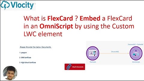 What is FlexCard ? How to Embed a FlexCard in an OmniScript by using the Custom LWC element?