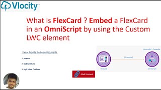 What is FlexCard ? How to Embed a FlexCard in an OmniScript by using the Custom LWC element? Wealth