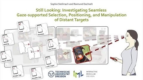 Still looking: investigating seamless gaze-supported selection, positioning, and manipulation