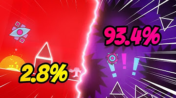 CLUTTERFUNK, But Every Time I Click, IT GETS HARDER...