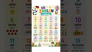 number's in German 1-20 ( die Zahlen