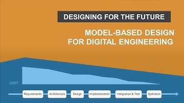 Model-Based Design for Digital Engineering