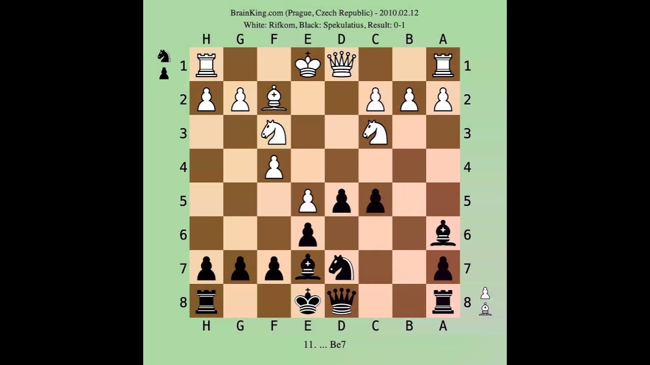 Alekhine's defense: Scandinavian variation : LIVE Blitz (Speed) Chess #650  vs Namrepus (1996) 