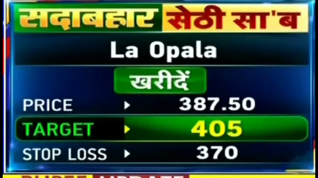 La Opala Lastest News La Opala Share Analysis YouTube La Opala Lastest News La Opala Share Analysis YouTube