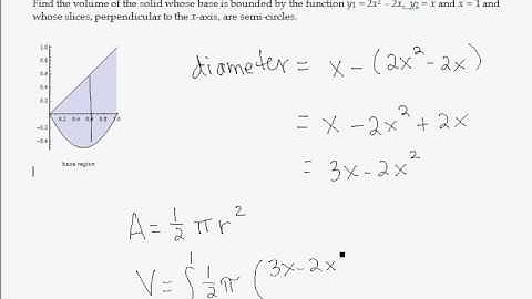 SemicircleCrossSection
