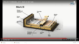 LNG TANK CONSTRUCTION