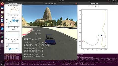 Longitudinal and lateral control of a car in CARLA simulator