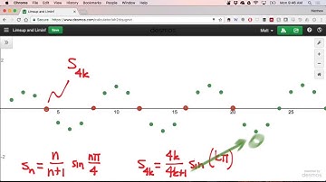 401.7 Subsequences, limsup and liminf Introduction