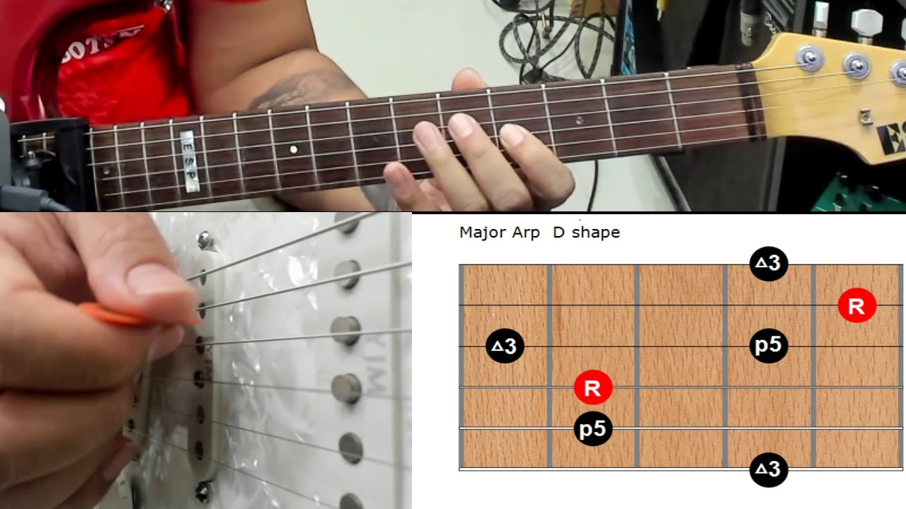 ฝึก Arpeggio Major D Shape YouTube