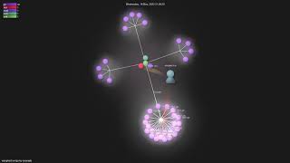 wangkechun/go-by-example - Gource visualisation