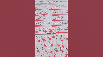 الشدة مع التنوين #محمودخليل #القارئ #عبدالباسط #walftv #surah #lecoranalkarim #daaralecoran