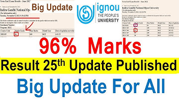 96% Marks😲Big Update For All Students || IGNOU June 2022 Result 25th Update Published |  |