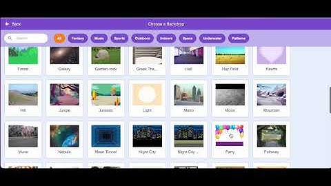 Pre-Technical Studies for Grade 9: Visual Programming: How to Create a Simple Addition Calculator