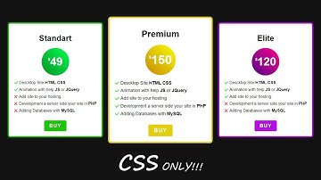 Responsive Price Card HTML CSS | CSS Animation