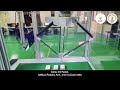Robotics &amp; Automation | Sri Ramakrishna Engineering College | Admissions Open