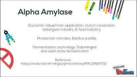 Microbial Fermentation Products