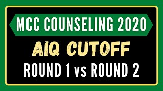 All India Quota Round 2 Cutoff 2020 for MBBS