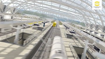 HARTING Han® HPR Compact - Solutions for applications with limited space in harsh environments