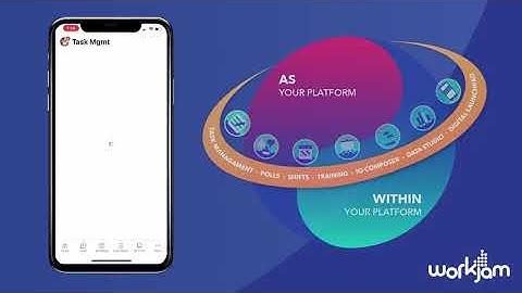 WorkJam unveils the next generation of its Frontline Digital Workplace: WorkJam Everywhere