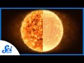 Making a Realistic Simulation of the Sun