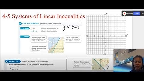 4-5 Systems of Linear Inequalities voice over