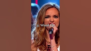 Thumbnail of LM - Best cover song #recommendations #littlemix #perrieedwards #jadethirlwall #leighannepinnock