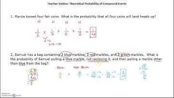 Theoretical Probability of Compound Events Day 2 17-18