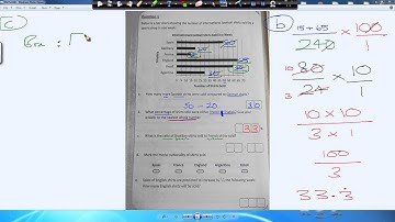test 2 Bk2 numerical reasoning Q1