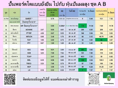 พี่เปี๊ยก แมงเม่าสําราญเกษียณสำราญไปกับมาร์แบงค์และพี่เปี๊ยกEP75 เกษียณสำราญไปกับมาร์แบงค์และพี่เปี๊ยก EP75