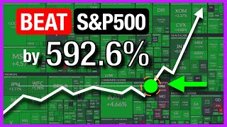 How to Find the BEST High Growth Stocks that BEAT THE MARKET? by The VIX Guy 4,237 views 2 years ago 9 minutes, 33 seconds