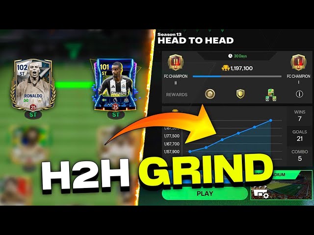 ISAK & RONALDO Duo is Cooking in H2H | FC Mobile - H2H Grind 🏆