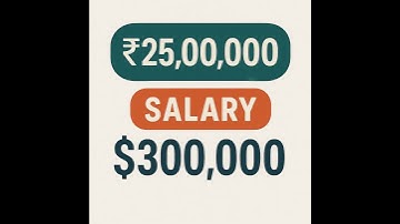 AI Prompt Engineer Job in 2025 💻 | No Coding, ₹25 LPA Salary!