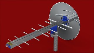 log periodic yagi antenna|UHF 690-770|DESIGN!!