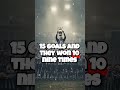 How AC Milan Won Serie A with ONLY 36 Goals | Incredible Story