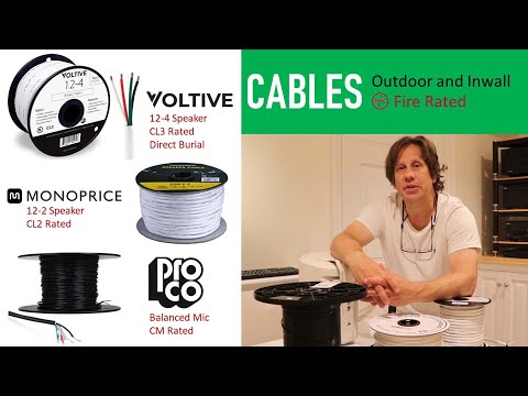 Video: Ano ang cl2 cl3 speaker wire?