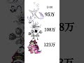【にゃんこ大戦争】特性込み体力の違い #youtubeshorts #にゃんこ大戦争 #にゃんこ