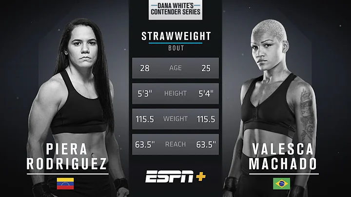FREE FIGHT | Piera Rodriguez Claims UFC Contract W...